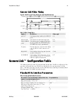 Preview for 49 page of Dalsa Piranha HS 4x-02K30 User Manual