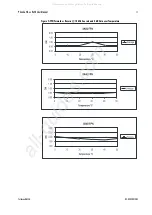 Preview for 11 page of Dalsa Piranha HS Series User Manual