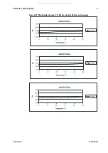 Preview for 13 page of Dalsa Piranha HS Series User Manual