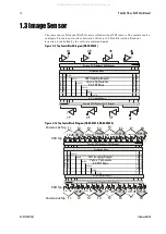 Preview for 14 page of Dalsa Piranha HS Series User Manual