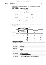 Preview for 23 page of Dalsa Piranha HS Series User Manual