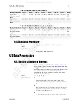 Preview for 51 page of Dalsa Piranha HS Series User Manual