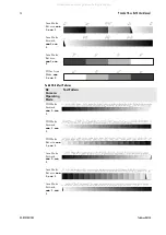 Preview for 74 page of Dalsa Piranha HS Series User Manual