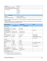 Preview for 9 page of Dalsa Piranha XL XDR PX-HM-16K06X-00-R Manual