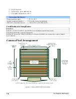 Preview for 10 page of Dalsa Piranha XL XDR PX-HM-16K06X-00-R Manual