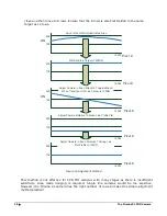 Preview for 40 page of Dalsa Piranha XL XDR PX-HM-16K06X-00-R Manual