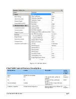 Preview for 53 page of Dalsa Piranha XL XDR PX-HM-16K06X-00-R Manual