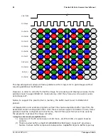 Предварительный просмотр 84 страницы Dalsa Piranha4 Series User Manual