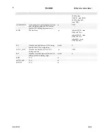 Preview for 58 page of Dalsa PT-21-04M30 User Manual