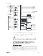 Preview for 26 page of Dalsa QuickCam User Manual