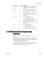 Preview for 29 page of Dalsa QuickCam User Manual