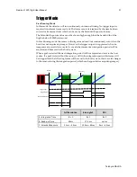 Предварительный просмотр 31 страницы Dalsa Rad-icon 1520 User Manual