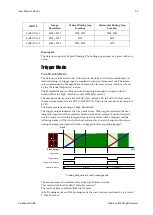 Предварительный просмотр 33 страницы Dalsa RAD-ICON 2329 User Manual