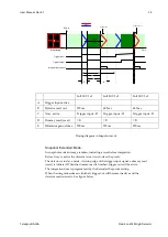 Предварительный просмотр 35 страницы Dalsa RAD-ICON 2329 User Manual