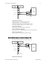 Предварительный просмотр 17 страницы Dalsa RD60M212 User Manual