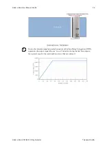 Предварительный просмотр 35 страницы Dalsa RD60M212 User Manual