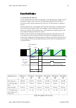 Предварительный просмотр 36 страницы Dalsa RD60M212 User Manual