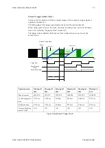 Предварительный просмотр 37 страницы Dalsa RD60M212 User Manual