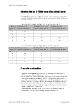 Предварительный просмотр 38 страницы Dalsa RD60M212 User Manual