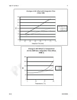 Preview for 13 page of Dalsa S3-10-01k40-R User Manual