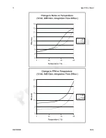 Preview for 14 page of Dalsa S3-10-01k40-R User Manual