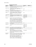 Preview for 23 page of Dalsa S3-10-01k40-R User Manual