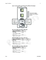 Preview for 31 page of Dalsa S3-10-01k40-R User Manual