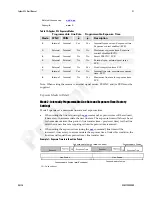 Preview for 51 page of Dalsa S3-10-01k40-R User Manual