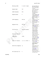 Preview for 80 page of Dalsa S3-10-01k40-R User Manual