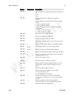 Preview for 83 page of Dalsa S3-10-01k40-R User Manual