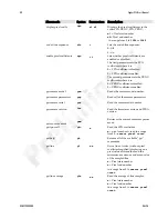 Preview for 88 page of Dalsa S3-10-01k40-R User Manual