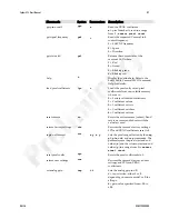 Preview for 89 page of Dalsa S3-10-01k40-R User Manual