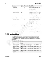 Preview for 92 page of Dalsa S3-10-01k40-R User Manual