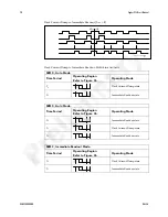 Preview for 98 page of Dalsa S3-10-01k40-R User Manual