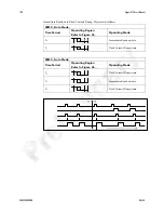 Preview for 100 page of Dalsa S3-10-01k40-R User Manual