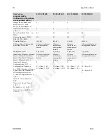 Preview for 106 page of Dalsa S3-10-01k40-R User Manual