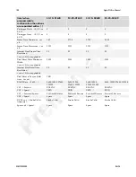 Preview for 108 page of Dalsa S3-10-01k40-R User Manual