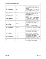 Предварительный просмотр 31 страницы Dalsa S3-24-02k40-00-RSpyder3 S3-24-04k40-00-R User Manual