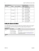 Предварительный просмотр 34 страницы Dalsa S3-24-02k40-00-RSpyder3 S3-24-04k40-00-R User Manual