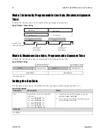 Предварительный просмотр 42 страницы Dalsa S3-24-02k40-00-RSpyder3 S3-24-04k40-00-R User Manual