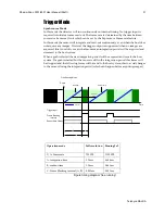 Предварительный просмотр 31 страницы Dalsa Shad-o-Scan 3001 User Manual