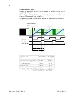 Предварительный просмотр 32 страницы Dalsa Shad-o-Scan 3001 User Manual