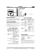 Preview for 2 page of Dalsa SP-11 Series Quick Start Manual