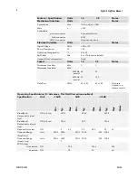 Preview for 8 page of Dalsa Spyder 3 GigE SG-10-01k40-00-R User Manual