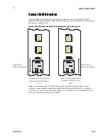 Preview for 12 page of Dalsa Spyder 3 GigE SG-10-01k40-00-R User Manual