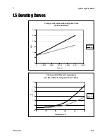 Preview for 14 page of Dalsa Spyder 3 GigE SG-10-01k40-00-R User Manual