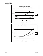 Preview for 15 page of Dalsa Spyder 3 GigE SG-10-01k40-00-R User Manual