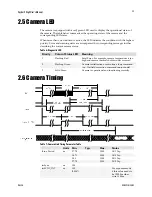 Предварительный просмотр 29 страницы Dalsa Spyder 3 GigE SG-10-01k80-00-R User Manual