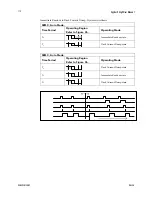 Предварительный просмотр 112 страницы Dalsa Spyder 3 GigE SG-10-01k80-00-R User Manual