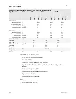 Preview for 9 page of Dalsa spyder SG-10-01k40 User Manual